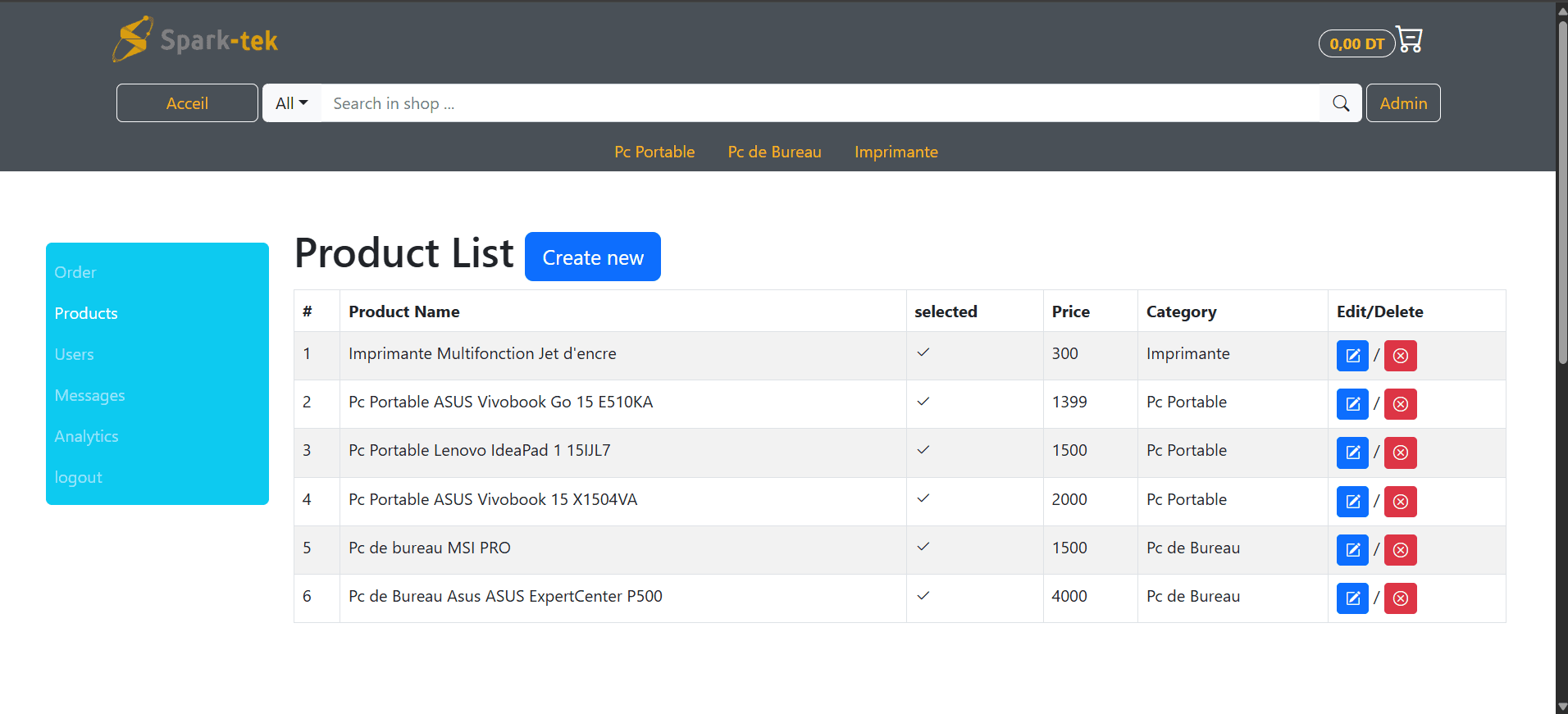 Real-time commerce platform — 4